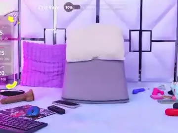 Chaturbate Free Porn Cam of auraross