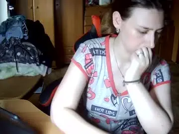 Chaturbate Sex Cam of anyonexsomy