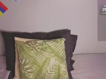 Chaturbate Free Porn Cam of amy_vans_