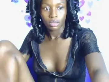 Chaturbate Nude Webcam of sexy_juicy247