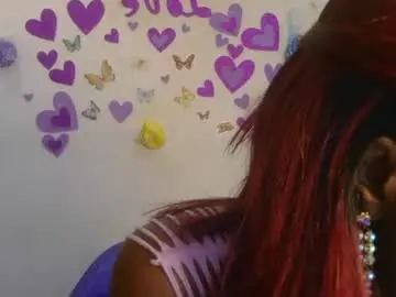Chaturbate Private Sex Chat of sexy_juicy247
