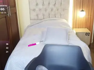 Chaturbate Free Porn Cam of rachellpark