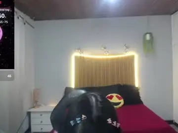 Chaturbate Adult Webcam of sailor_moon07