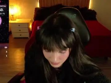 Chaturbate Free Porn Cam of sailor_moon07