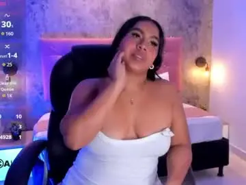 brithanycampbell from chaturbate