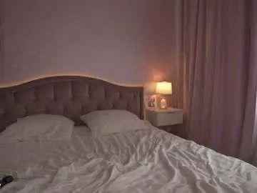 Chaturbate Free Live Porn of milkisss_