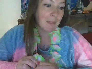 Chaturbate Adult Webcams of shymilf535