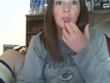 Chaturbate Free Porn Cam of shymilf535