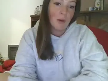 Chaturbate Live Porn of shymilf535