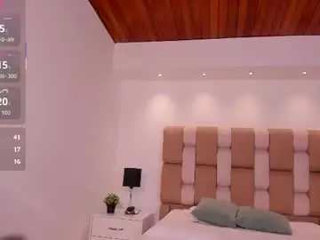Chaturbate Free Live Porn of gaialewis