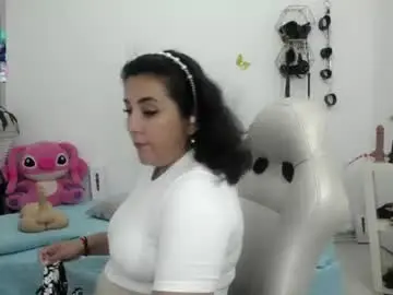 Chaturbate Private Sex Chat of mom_17