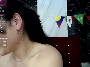 Chaturbate Adult Webcam of sofiamoreno_
