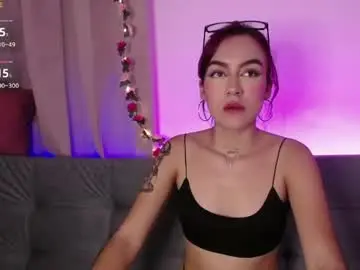 Chaturbate Live Sex of tessafoxie