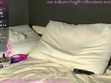 Chaturbate Sex Chat of fluffy_cloude