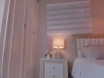 Chaturbate Private Sex Chat of isabela__x