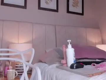 Chaturbate Adult Webcams of isabela__x