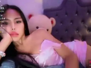 Chaturbate Sex Cam of mollysky_smith