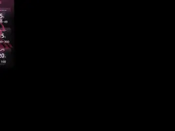 Chaturbate Sex Cam of katydeliz
