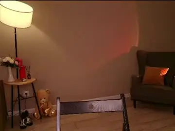 Chaturbate Sex Cam of cute18cute