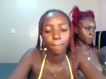 Chaturbate Best Webcam of norababy20