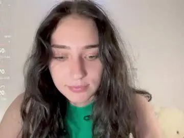 Chaturbate Live Porn of honeystormxxx