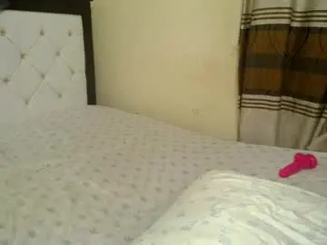 Chaturbate Adult Webcams of mynameiswet