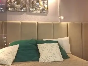 Chaturbate Nude Webcam of bluebreeze8