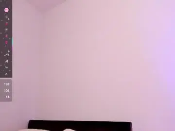 Chaturbate Free Porn Cam of im_antonia