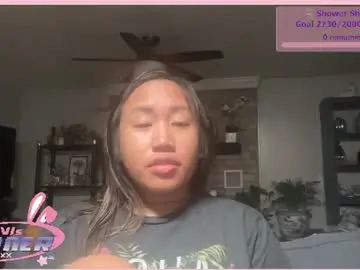 Chaturbate Adult Webcam of viviandela97
