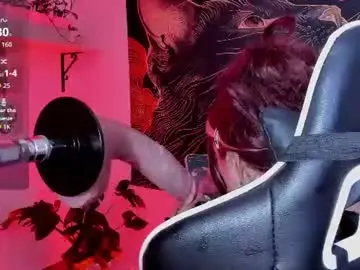 Chaturbate Sex Cam of annika_03