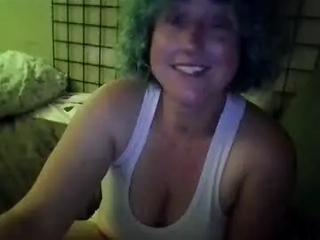 Chaturbate Nude Webcam of elliohh