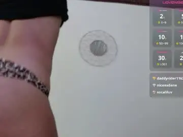 Chaturbate Private Sex Chat of freyarouge