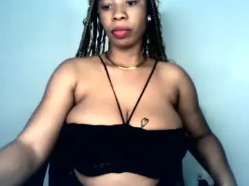 Chaturbate Private Sex Chat of pussywet8623448