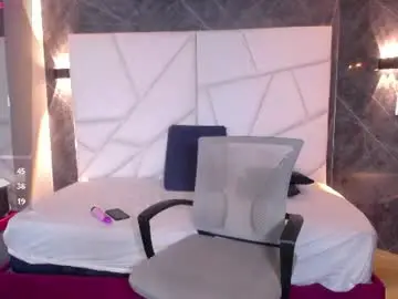 Chaturbate Sex Chat of auroramoon_18