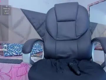 Chaturbate Live Porn of saskiagrendel
