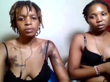 sweetz_candice from chaturbate