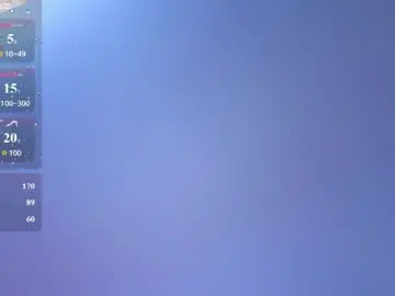 Chaturbate Best Webcam of charlotteharuko