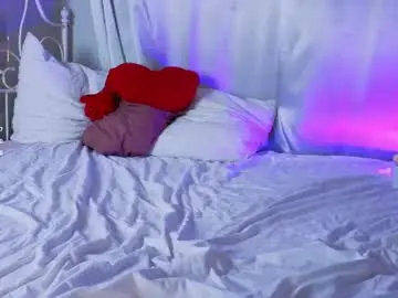 Chaturbate Private Sex Chat of kelly_woods