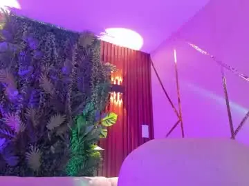 Chaturbate Sex Cam of meganfox9