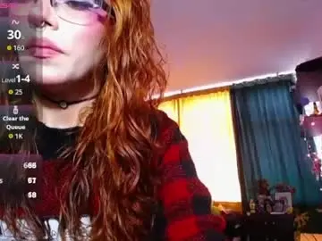 Chaturbate Private Sex Chat of midnightcandy888