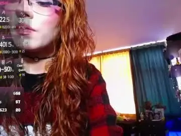 Chaturbate Sex Chat of midnightcandy888