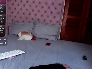 Chaturbate Private Sex Chat of carolinewhite01