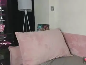 Chaturbate Live Sex Cam of sew_sunny