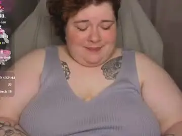 Chaturbate Live Porn of sew_sunny