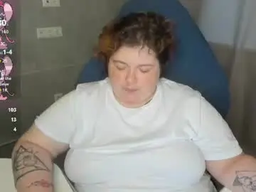 Chaturbate Adult Webcam of sew_sunny