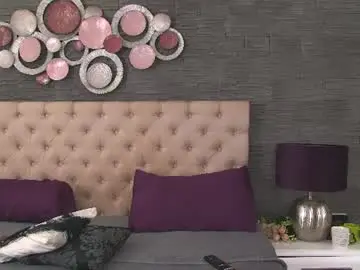 Chaturbate Private Sex Chat of arya_joy