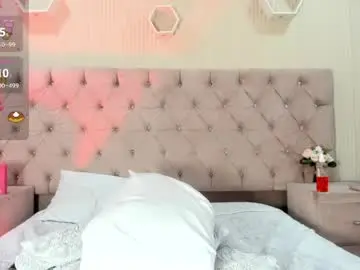 Chaturbate Sex Cam of betanymiller