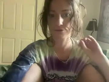 Chaturbate Free Porn Cam of goodgirl6969696969
