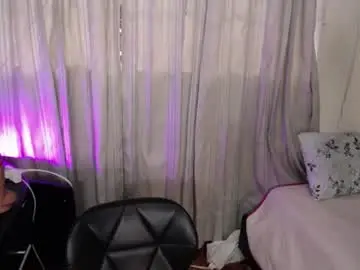 Chaturbate Adult Webcams of sara_martin_