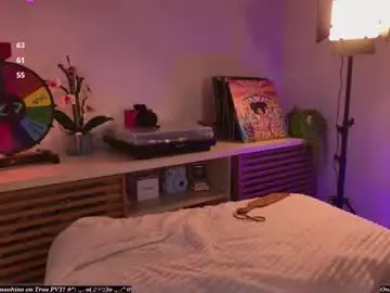 Chaturbate Adult Video Chat of digitalkisses